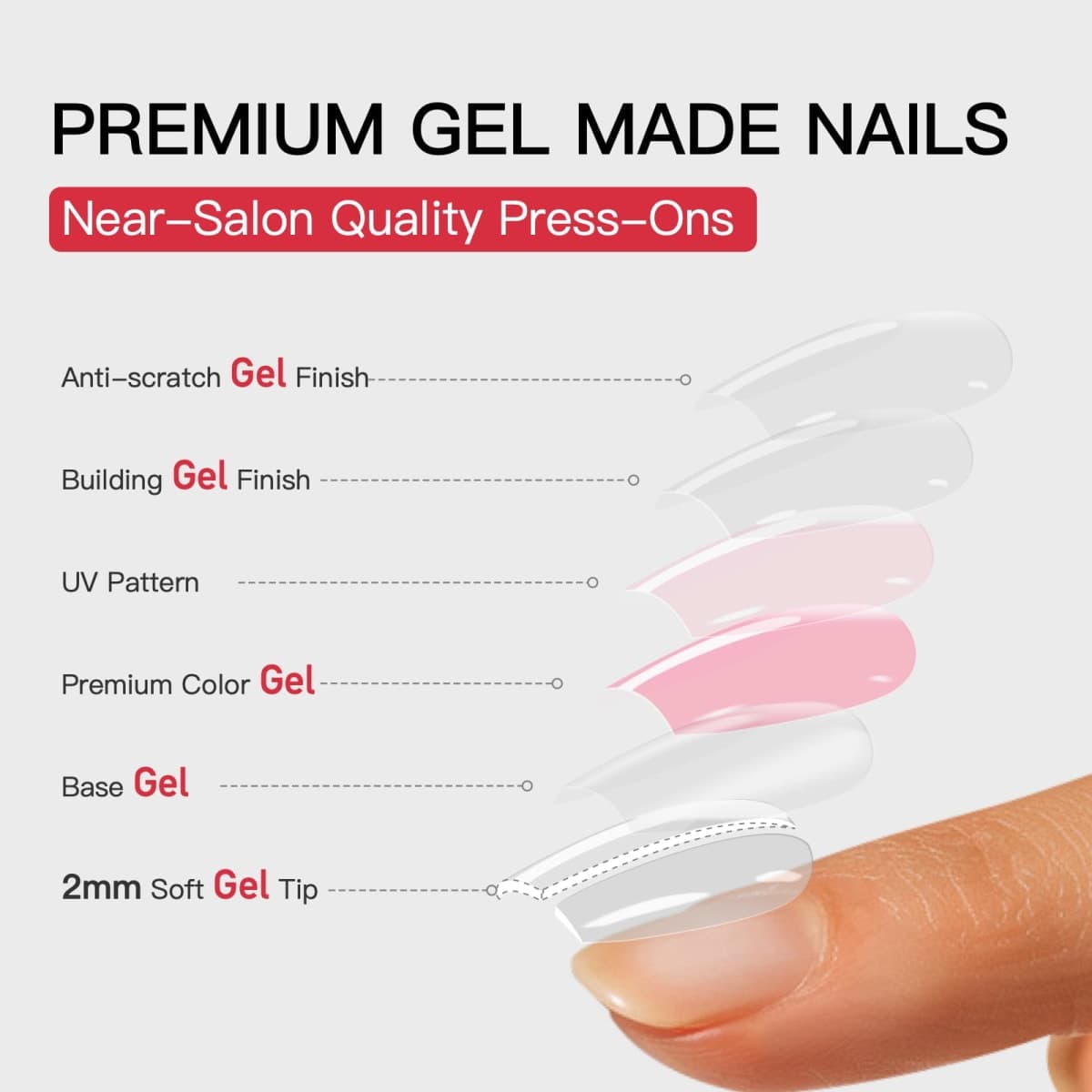 CurvLife Short Square Floral Press On Nails, Daisy Picnic Love Yellow Pink thumbnail 5