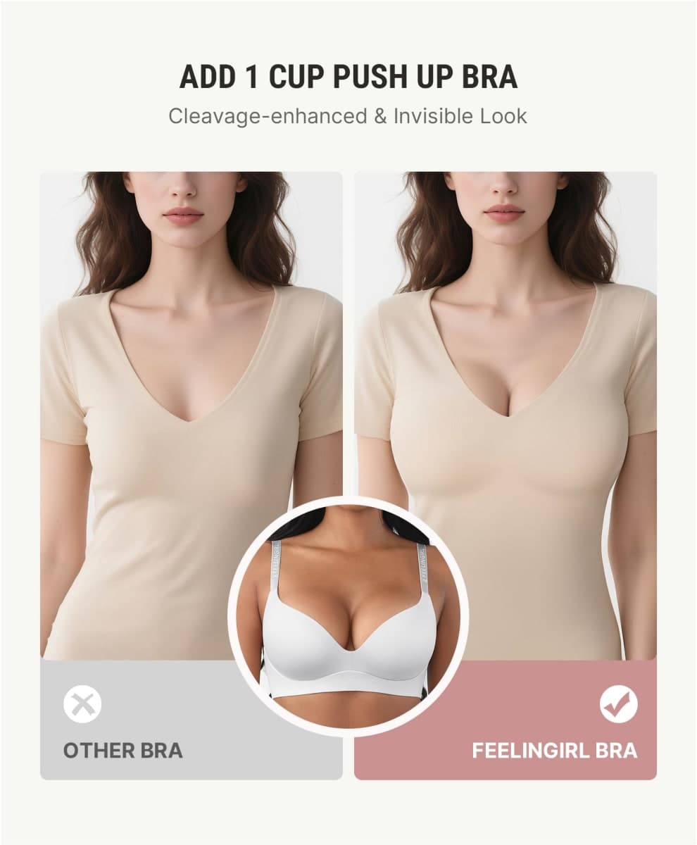 FeelinGirl Wireless Push Up Bra Full Support Lift Seamless Tshirt Bra, White, 36DD thumbnail 2