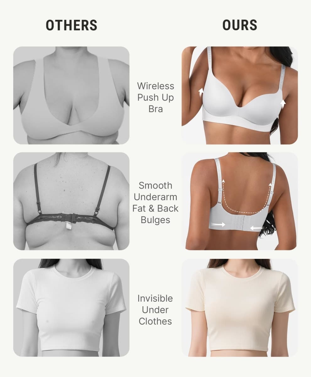 FeelinGirl Wireless Push Up Bra Full Support Lift Seamless Tshirt Bra, White, 36DD thumbnail 4