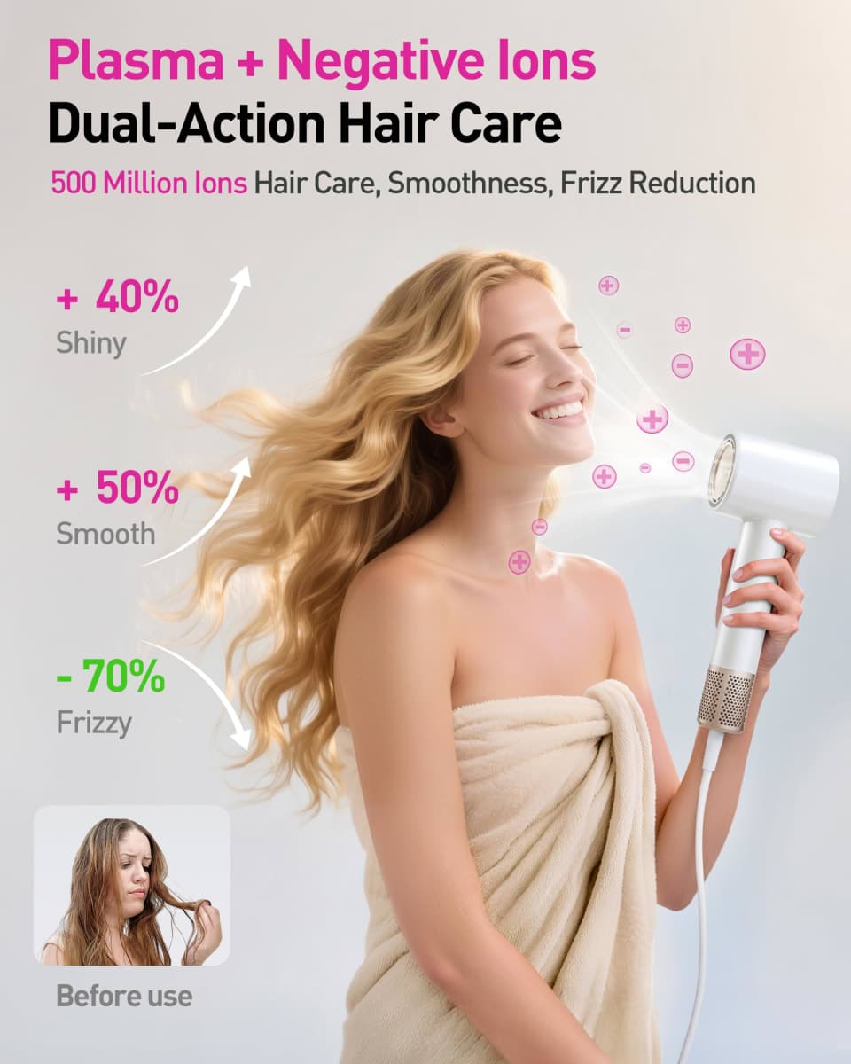 Zibtes High-Speed Hair Dryer with Diffuser, Ionic Blow Dryer (White) thumbnail 2