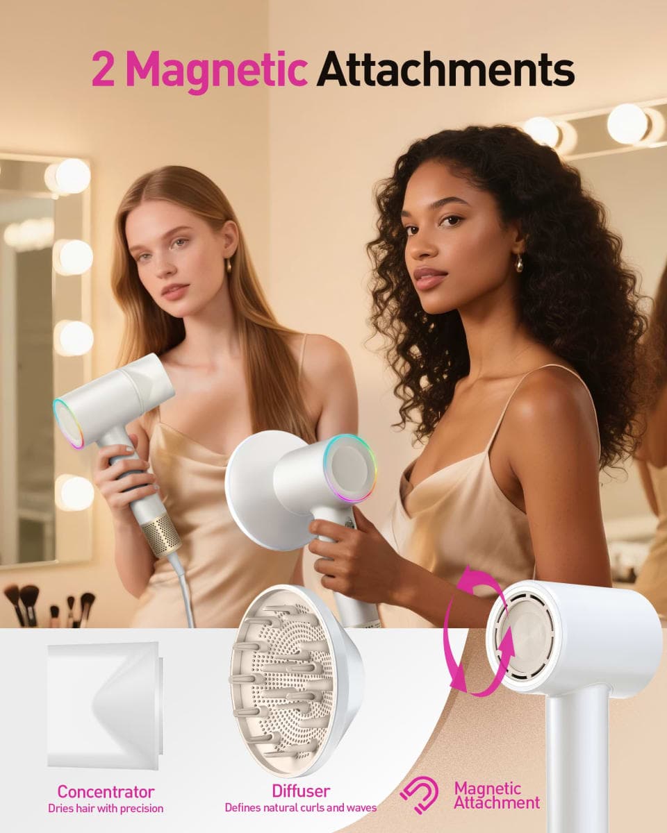 Zibtes High-Speed Hair Dryer with Diffuser, Ionic Blow Dryer (White) thumbnail 5