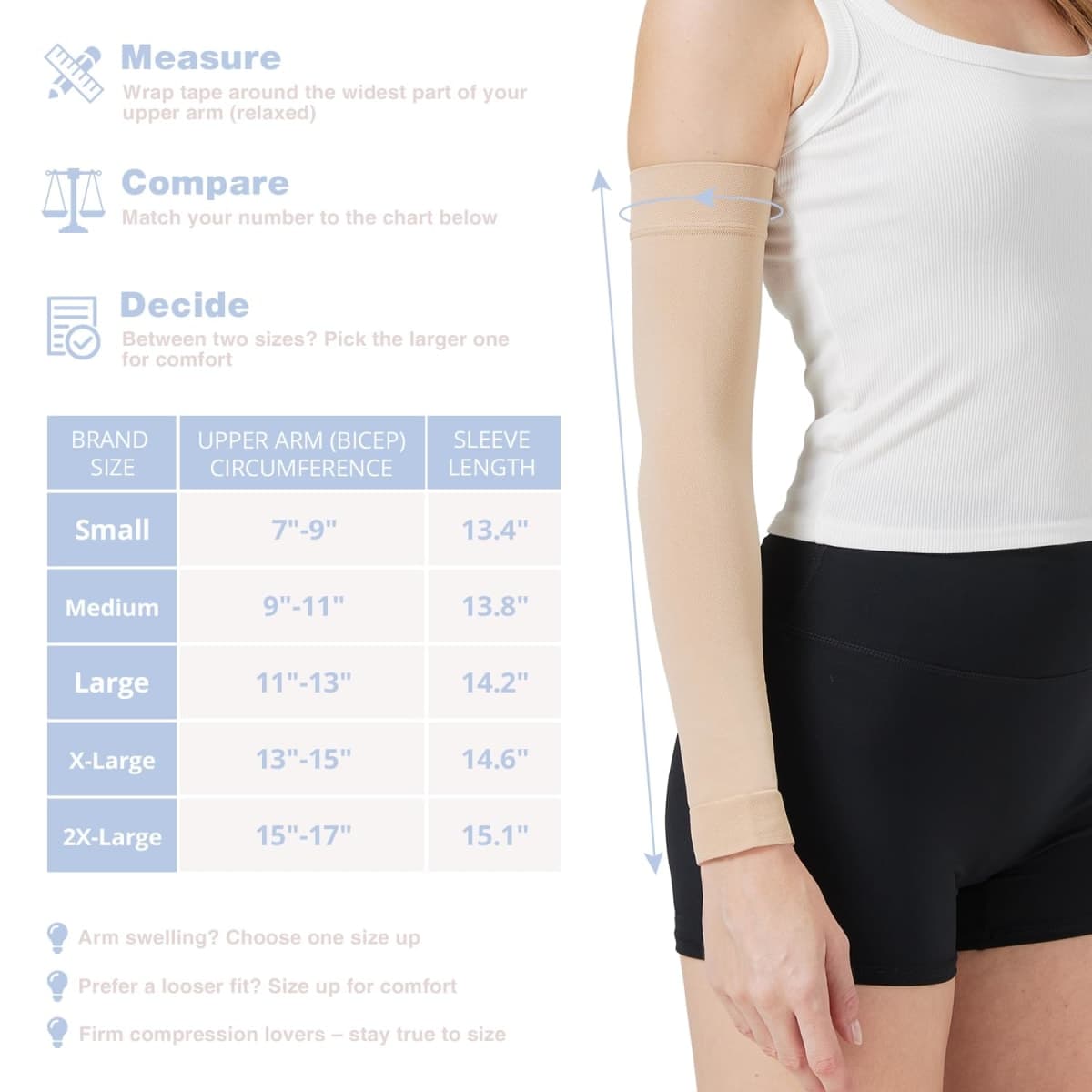 Lymphedema Compression Arm Sleeves for Women, 15-20 mmHg Graduated Compression Full Arm Support for Swelling Relief, Edema, Improved Circulation & Daily Recovery, Beige, Small thumbnail 2
