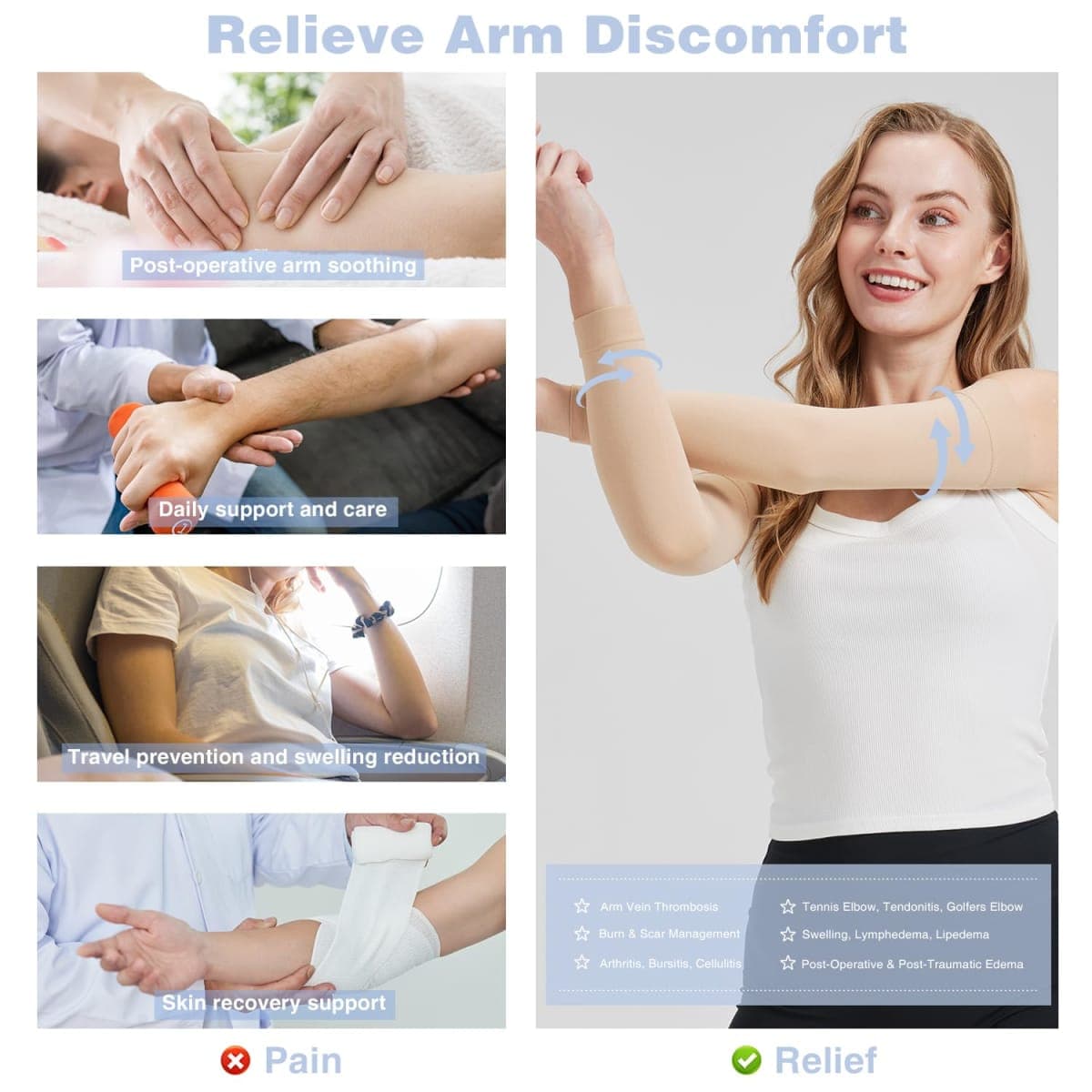 Lymphedema Compression Arm Sleeves for Women, 15-20 mmHg Graduated Compression Full Arm Support for Swelling Relief, Edema, Improved Circulation & Daily Recovery, Beige, Small thumbnail 5