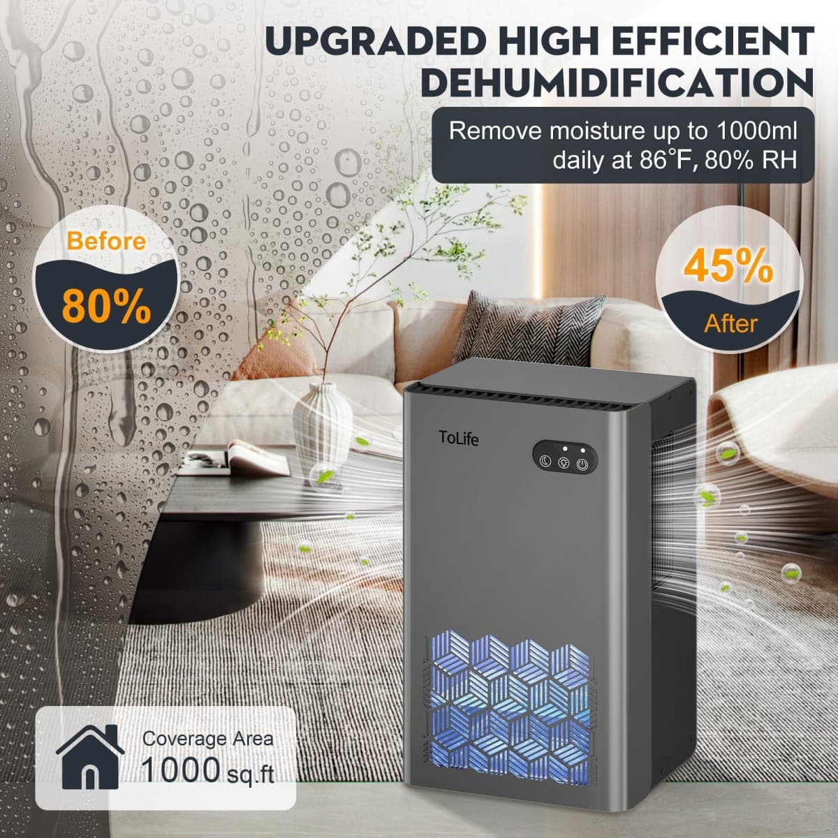 ToLife Dehumidifier, 1000 Sq Ft 95 oz Tank with Sleep Mode, Auto Shutoff thumbnail 2
