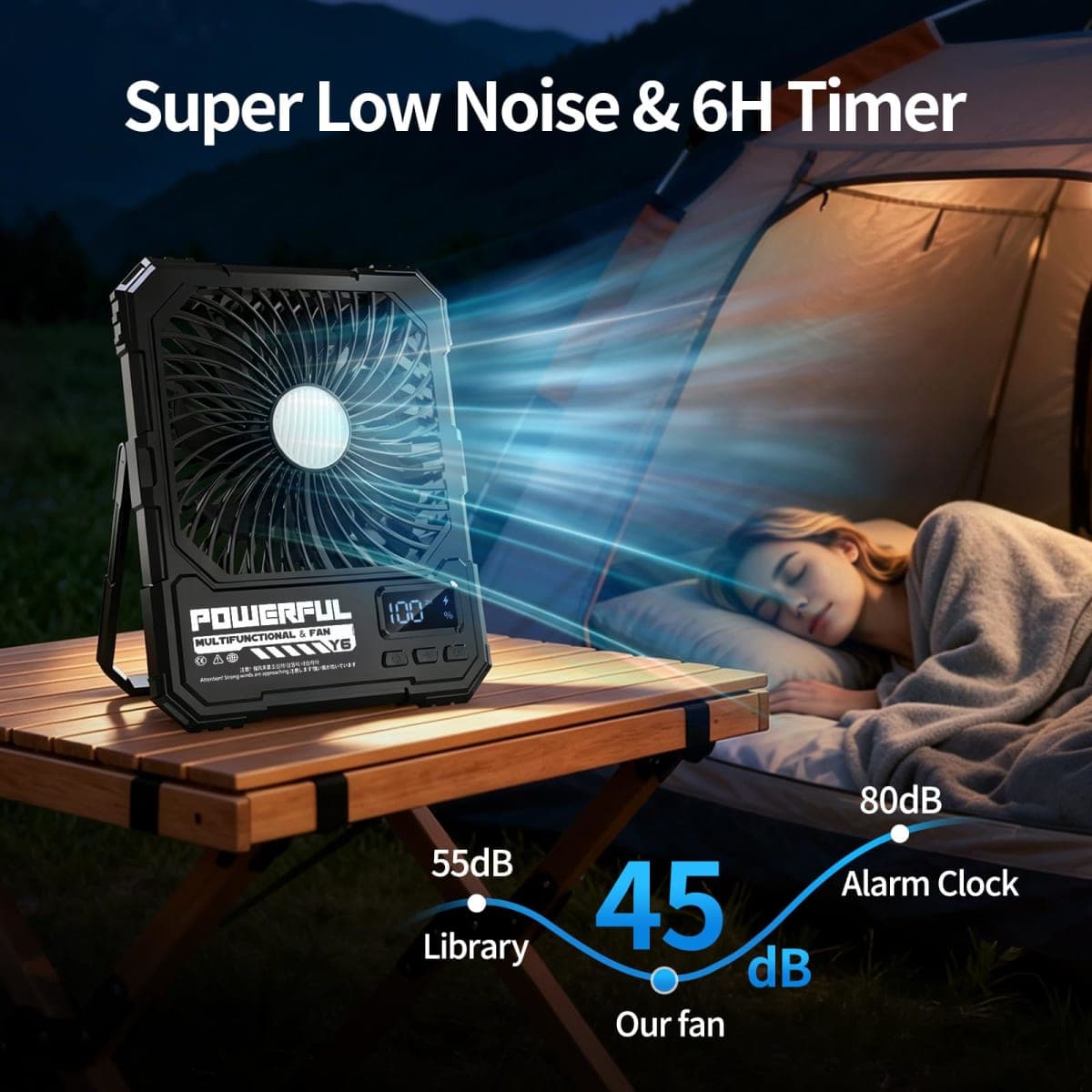 yAyusi 20000mAh Rechargeable Camping Fan, Ultra-Slim 8" Battery Powered Portable Travel Fan with Light&Remote, Maximum Battery Life of 82 Hours, Hook for Tent, Outdoor Home Patio Motorhome Travel thumbnail 2