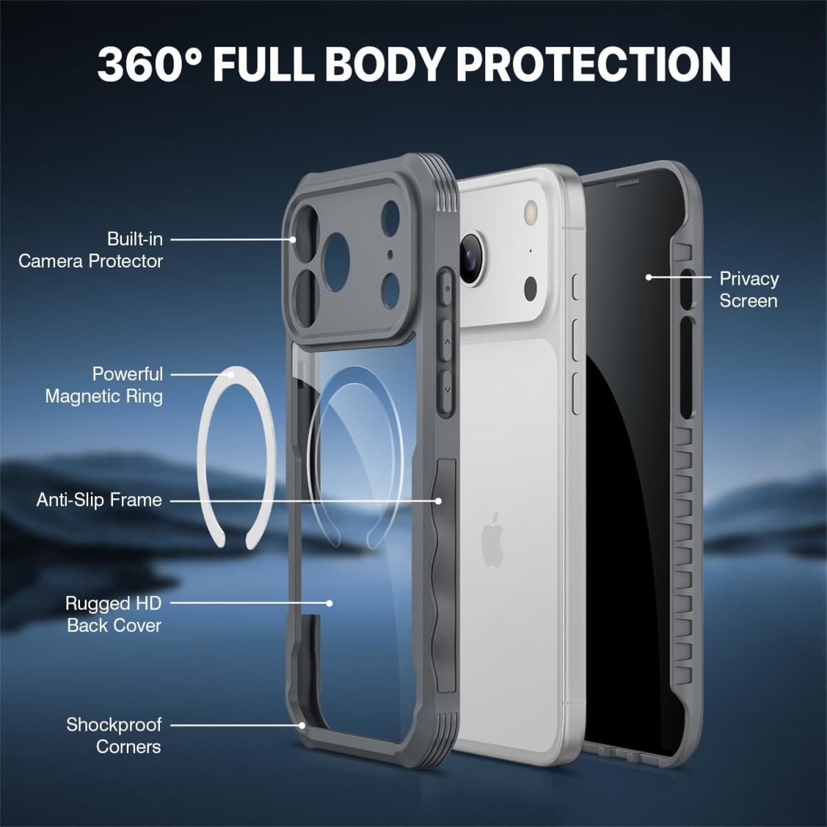 CENHUFO Compatible with iPhone 17 Pro Max Privacy Case Fits Magsafe, Built-in Privacy Screen Protector and Camera Prtective, 360 Full Body Bumper Phone Case for iPhone 17 Pro Max 6.9 Inch -Gray thumbnail 3