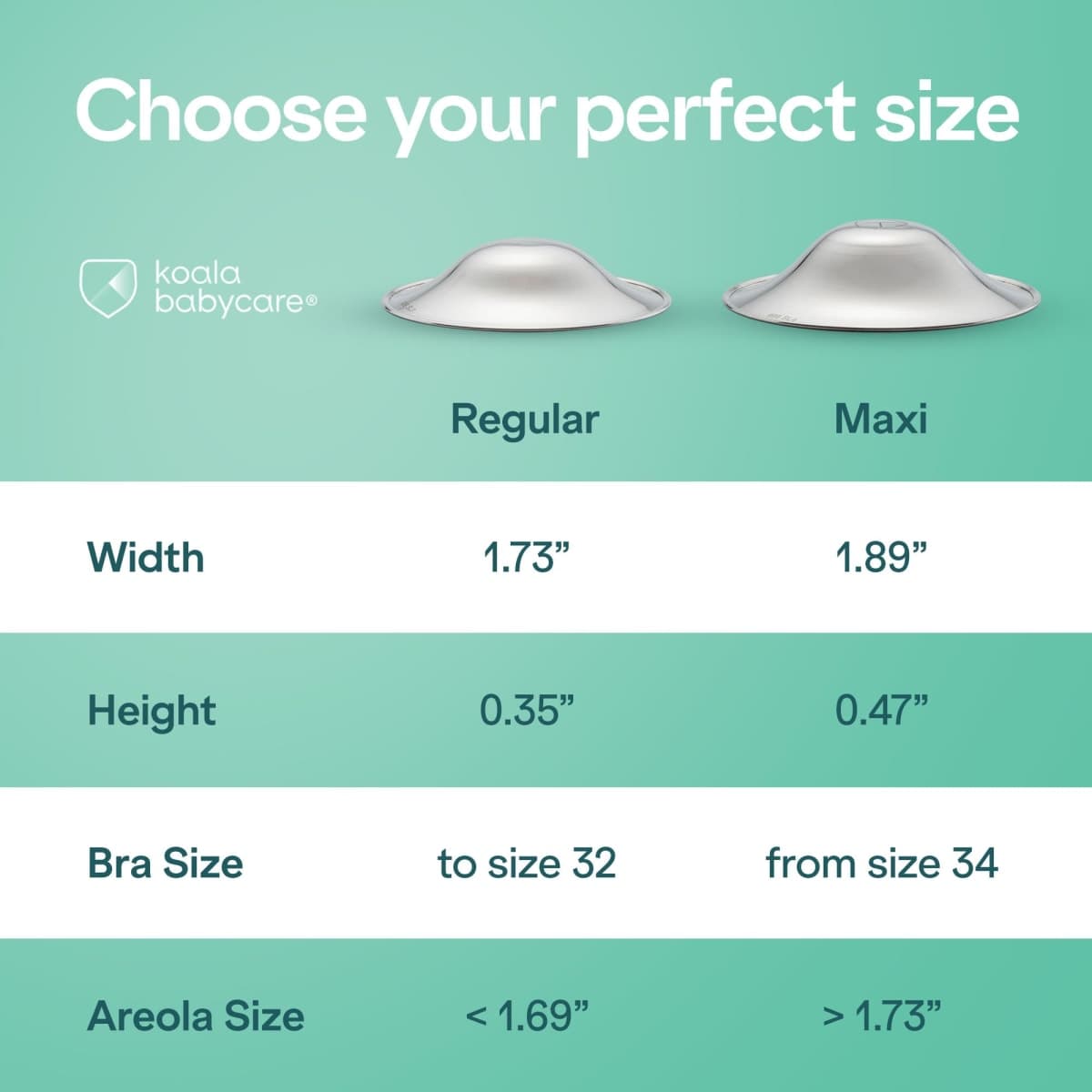 Nipple Shields in Trilaminate Silver, Nickel-free for the Prevention and Treatment of Breast Fissures during Breastfeeding | Medical Device Class 1 Koala Silver Cup thumbnail 3