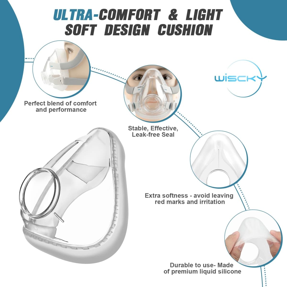 Replacement Mask Cushion for AirFit F20, 2 Packs Reliable Seal & Perfect Fit for Full Face Mask - Accessories Replacement Supplies(Medium) thumbnail 2