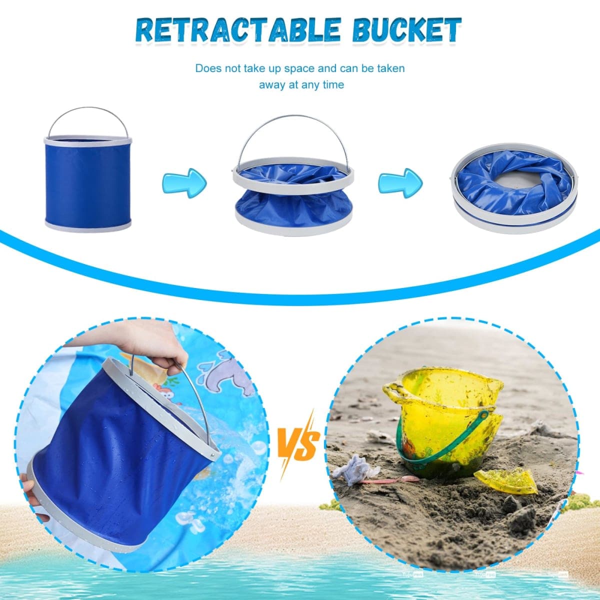 Giveuplay 7.2 X 7.2 Feet Baby Beach Pool，Kiddie Pool and Beach Blanket，2 in 1 Toddler Paddling Pool，Beach Toys for Infant Kids Boys and Girls with Portable Water Bag 9L thumbnail 5