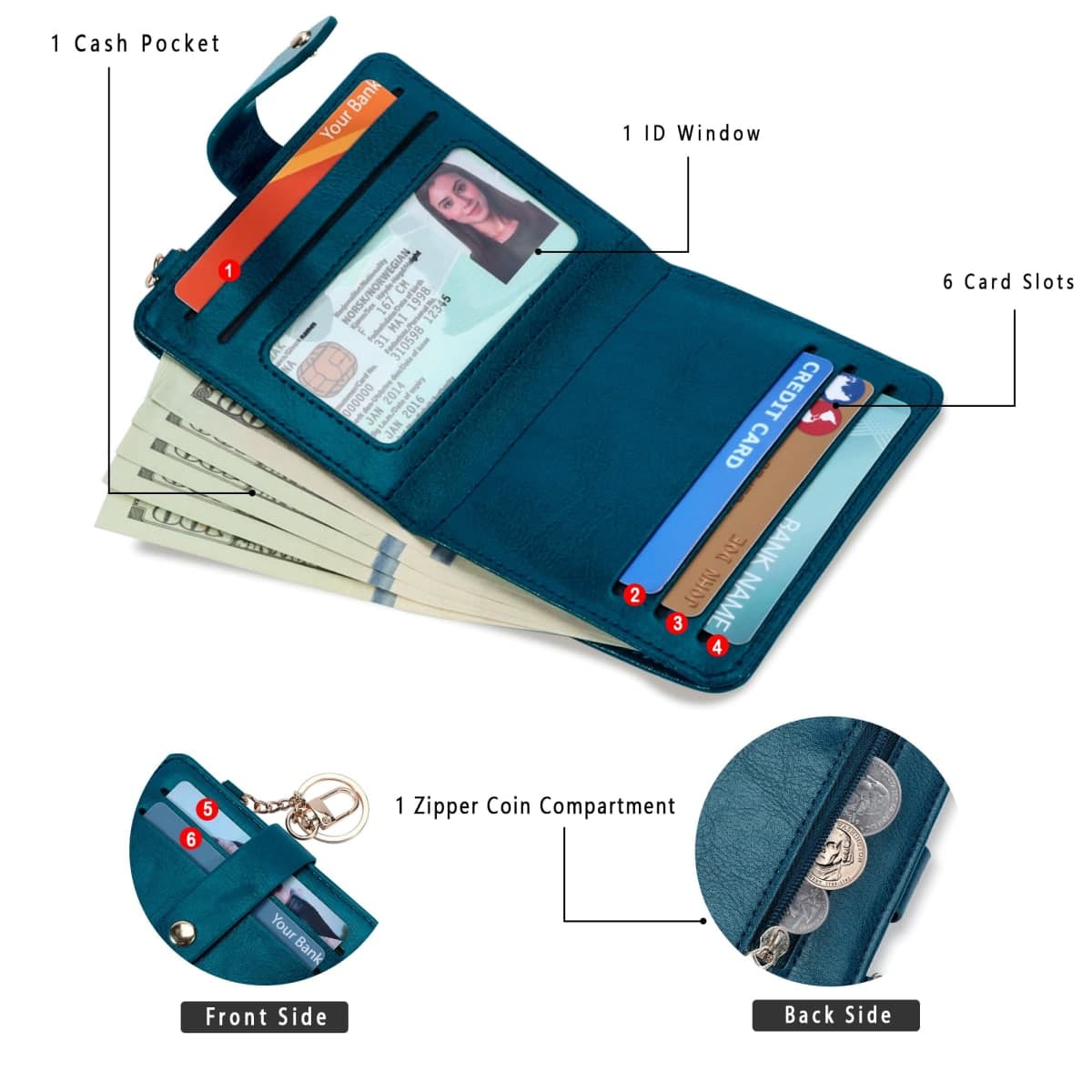 Airkit Small Wallet Women RFID, PU Leather Card Holder with Keychain thumbnail 2