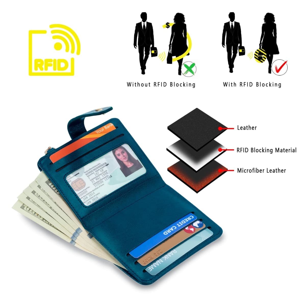 Airkit Small Wallet Women RFID, PU Leather Card Holder with Keychain thumbnail 5