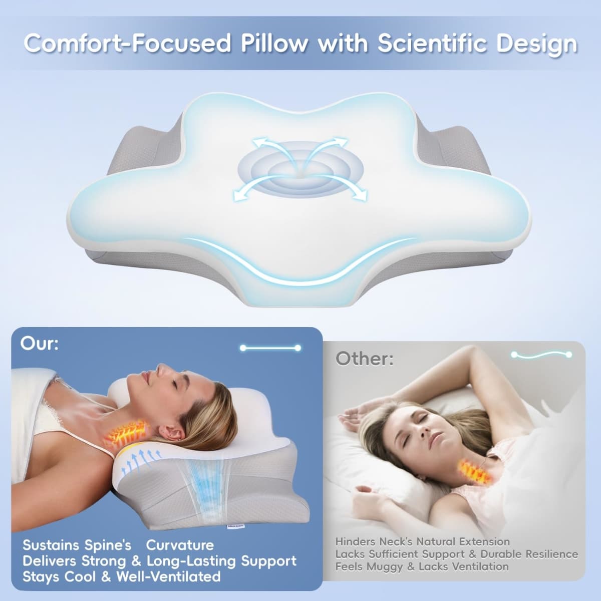 PAYHUIN Cervical Neck Pillow, Memory Foam Pillows for Neck and Shoulder Pain Relief, 2 Heights Ergonomic Pillow with Breathable Ice Silk Cover, Neck Support Pillow for Side Sleepers, White thumbnail 2