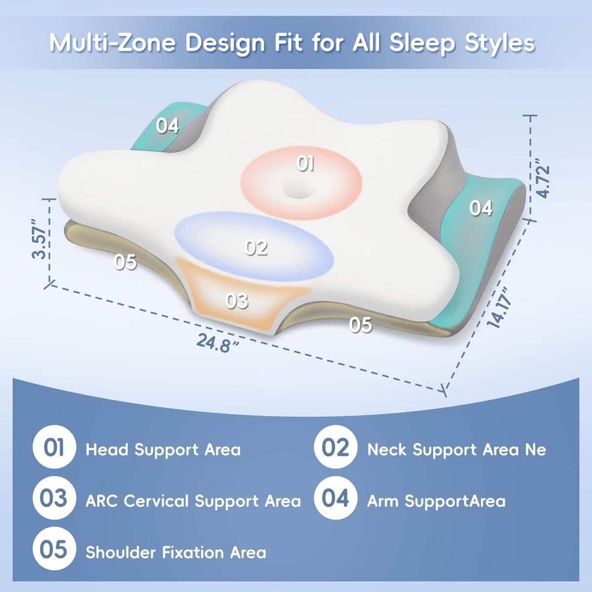 PAYHUIN Cervical Neck Pillow, Memory Foam Pillows for Neck and Shoulder Pain Relief, 2 Heights Ergonomic Pillow with Breathable Ice Silk Cover, Neck Support Pillow for Side Sleepers, White thumbnail 3