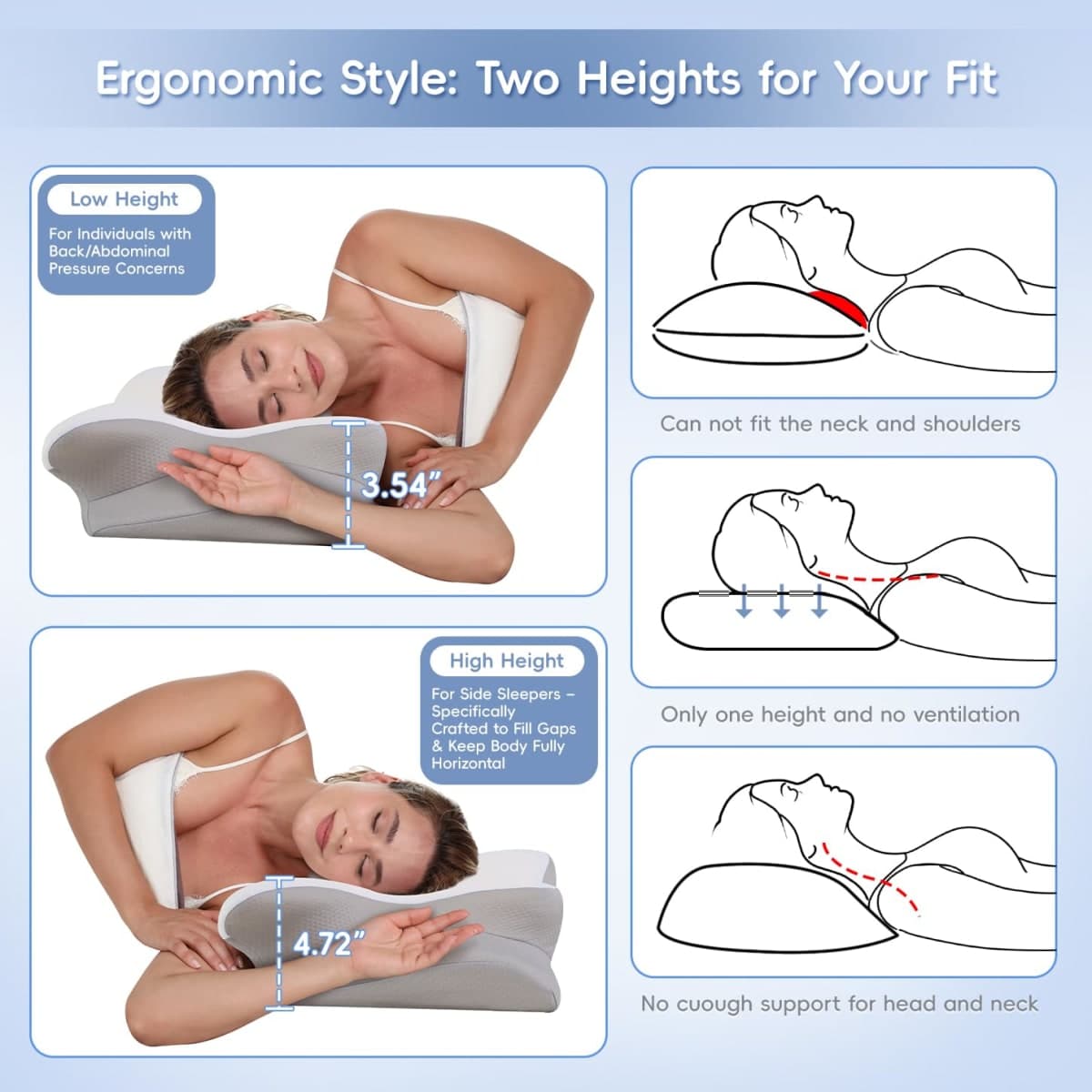 PAYHUIN Cervical Neck Pillow, Memory Foam Pillows for Neck and Shoulder Pain Relief, 2 Heights Ergonomic Pillow with Breathable Ice Silk Cover, Neck Support Pillow for Side Sleepers, White thumbnail 4
