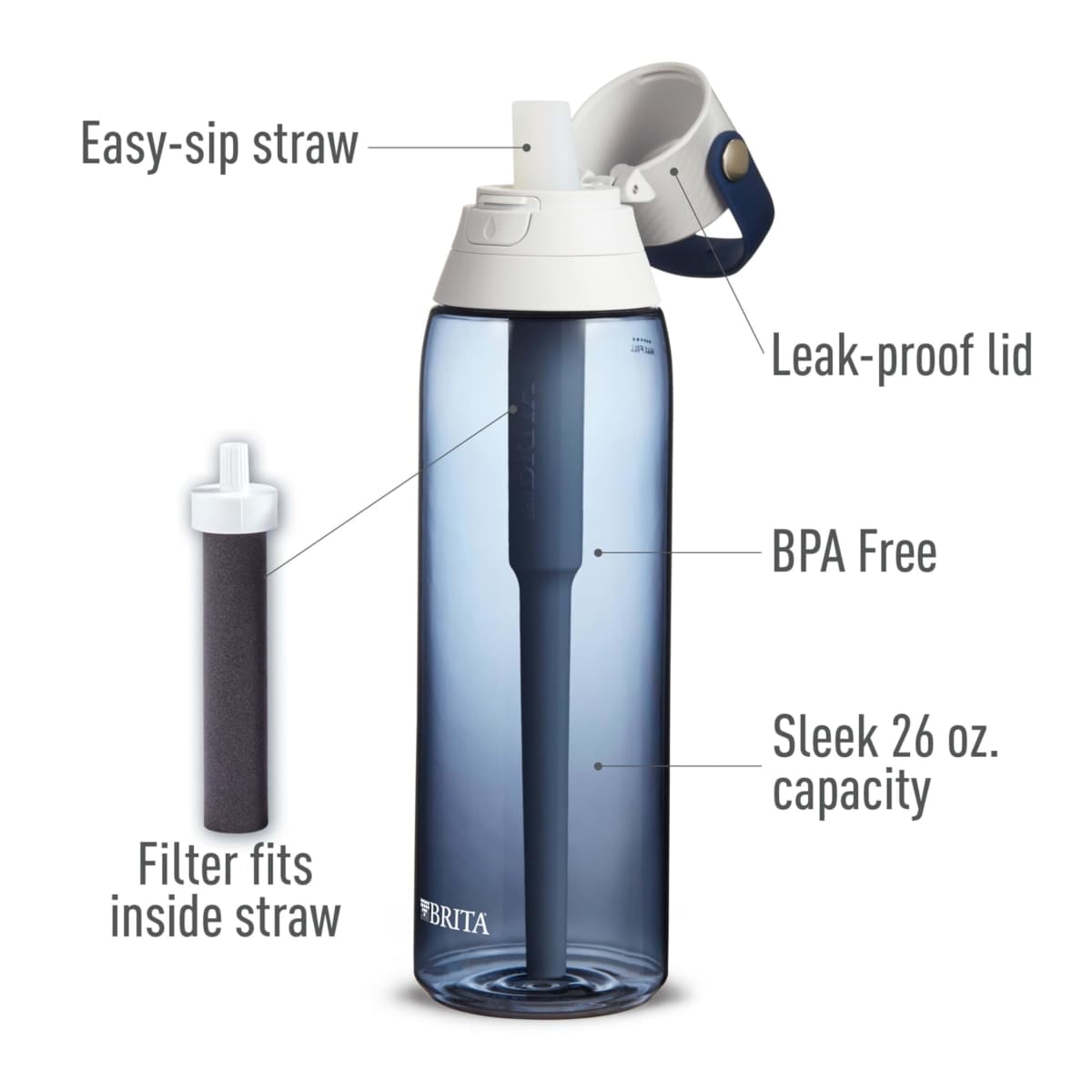 Brita Insulated Filtered Water Bottle with Straw, Reusable, BPA Free Plastic, Night Sky, 26 Ounce thumbnail 3