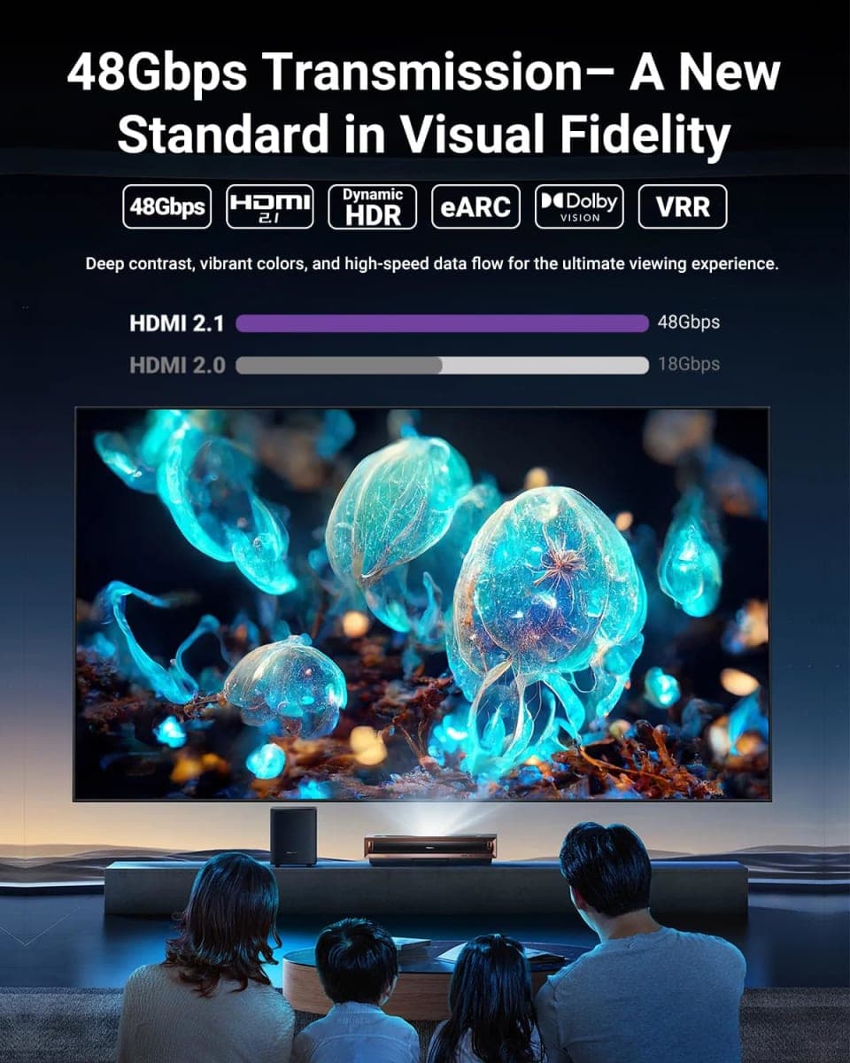 VCELINK 5-Pack 8K HDMI Keystone Jack with 8K 60Hz and 4K 120Hz, HDMI 2.1 Female to Female Adapter 48 Gbps, Snap-in 180 Degree Angle Connector for Wall Plate, White thumbnail 3