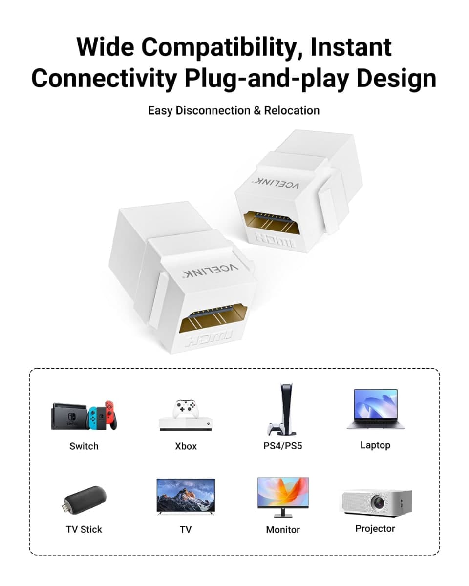 VCELINK 5-Pack 8K HDMI Keystone Jack with 8K 60Hz and 4K 120Hz, HDMI 2.1 Female to Female Adapter 48 Gbps, Snap-in 180 Degree Angle Connector for Wall Plate, White thumbnail 5