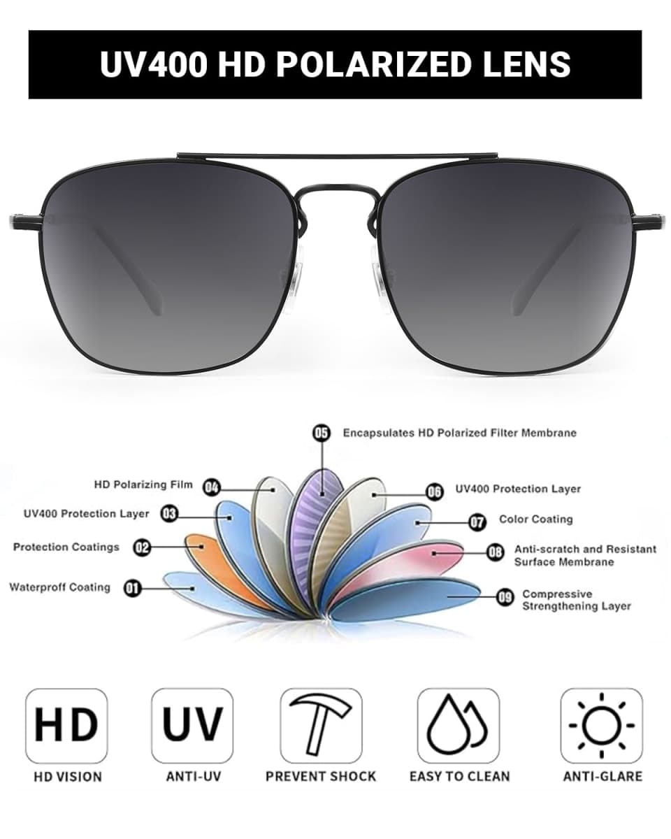 JIM HALO Retro Square Aviator Sunglasses Premium Polarized Lens Flat Metal Eyewear Men Women (Black/Polarized Smoke Fade) thumbnail 4