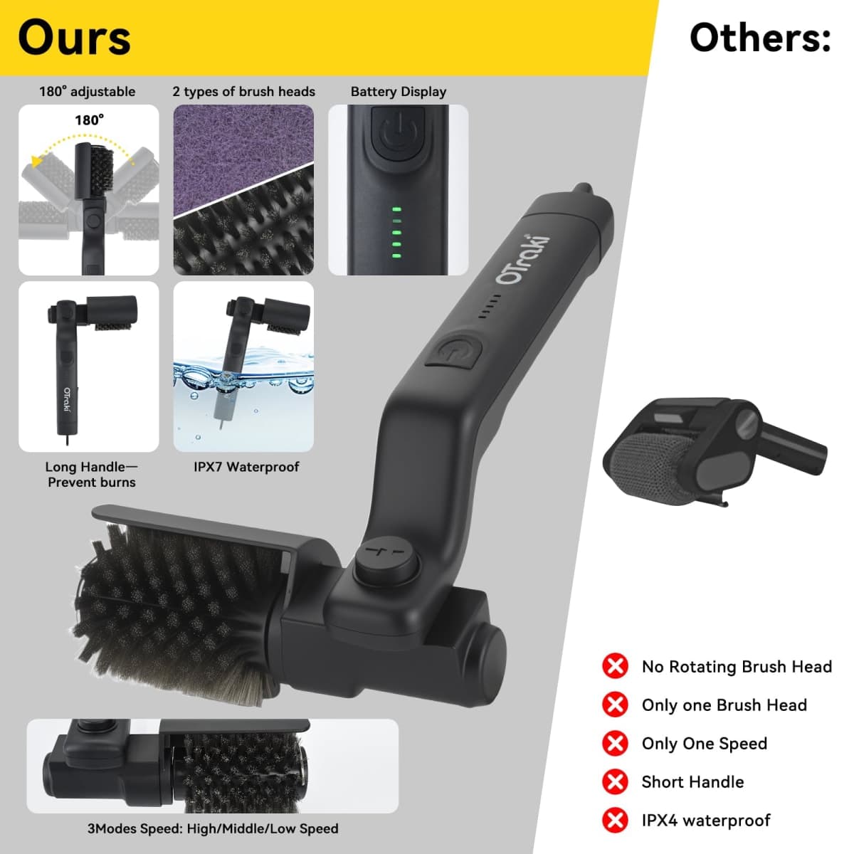 FIRINER Electric Grill Brush, 3 Powerful Speed BBQ Grill Brush for Outdoor Grill - 180°Adjustable Automatic Stainless Steel Wire Grill Cleaning Brush for Camping Outdoor BBQ Accessories thumbnail 5
