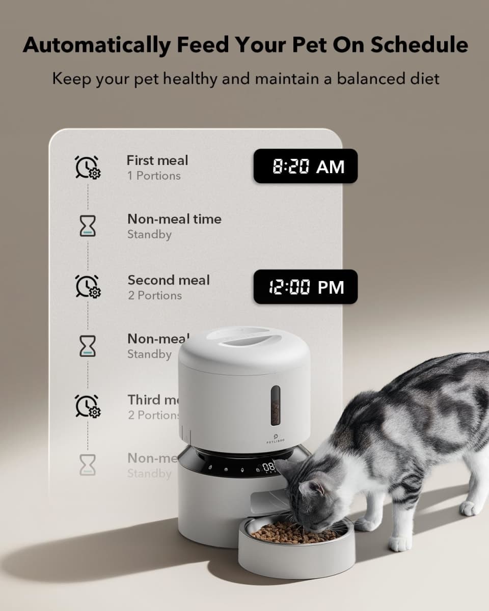 PETLIBRO Automatic Cat Feeder, Pet Dry Food Dispenser Triple Preservation with Stainless Steel Bowl & Twist Lock Lid, Up to 50 Portions 6 Meals Per Day, Granary for Small/Medium Pets thumbnail 2