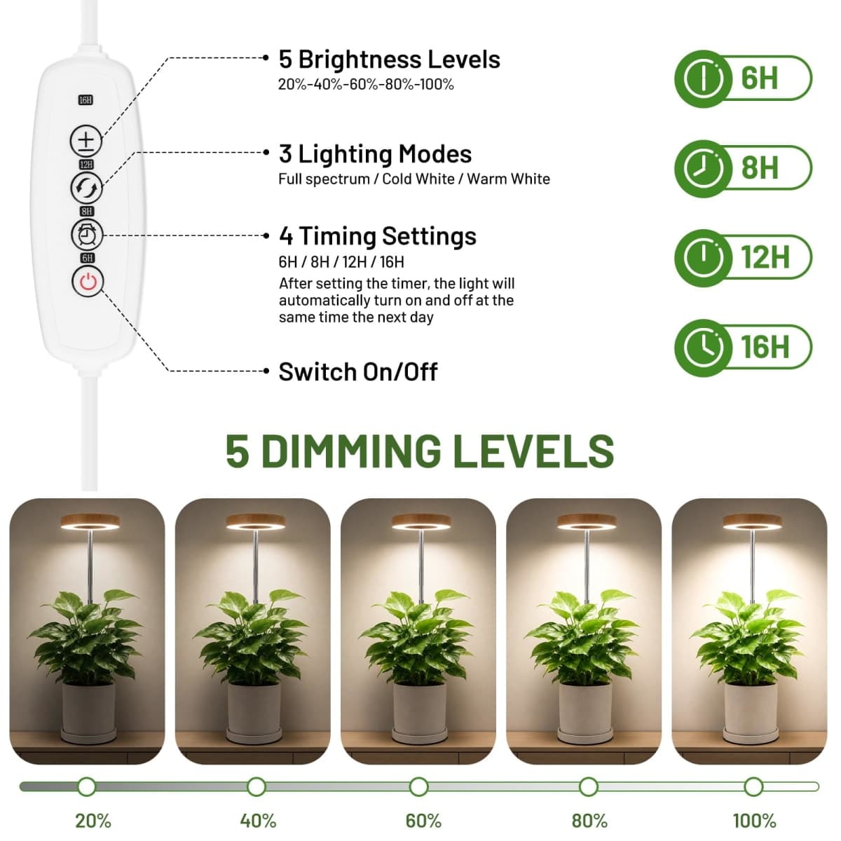 Grow Light for Indoor Plants, Full Spectrum Halo Plant Grow Light with Base, Height Adjustable Plant Growing Lamp with Auto On/Off Timer 4/8/12H, 4 Dimmable Brightness, for Small Plants, White thumbnail 5