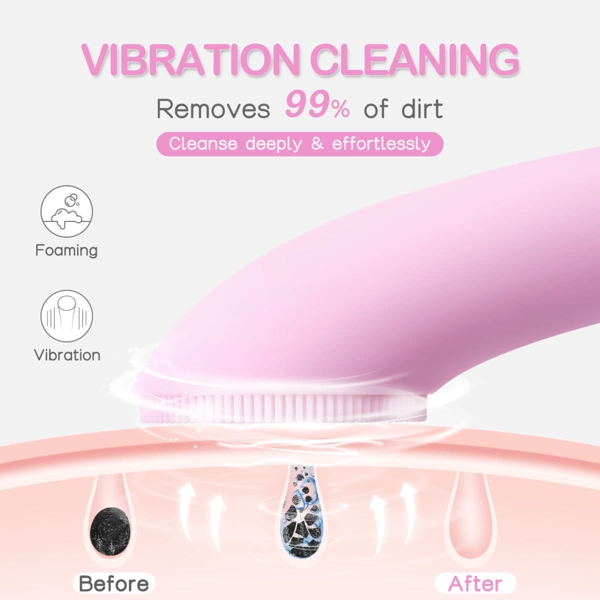 PRITECH Facial Cleansing Brush, Rechargeable Silicone Face Scrubber with Heat Massage End, Vibrating Exfoliator Scrubber for Deep Cleaning, Waterproof Face Brush for Women and Men (Pink) thumbnail 2