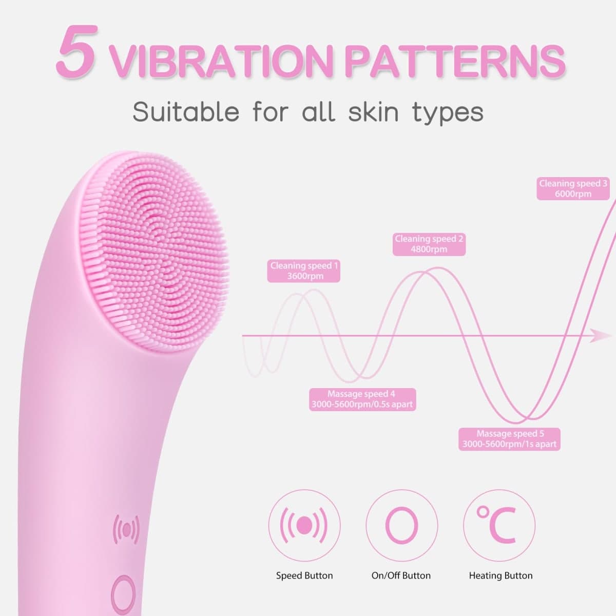 PRITECH Facial Cleansing Brush, Rechargeable Silicone Face Scrubber with Heat Massage End, Vibrating Exfoliator Scrubber for Deep Cleaning, Waterproof Face Brush for Women and Men (Pink) thumbnail 4