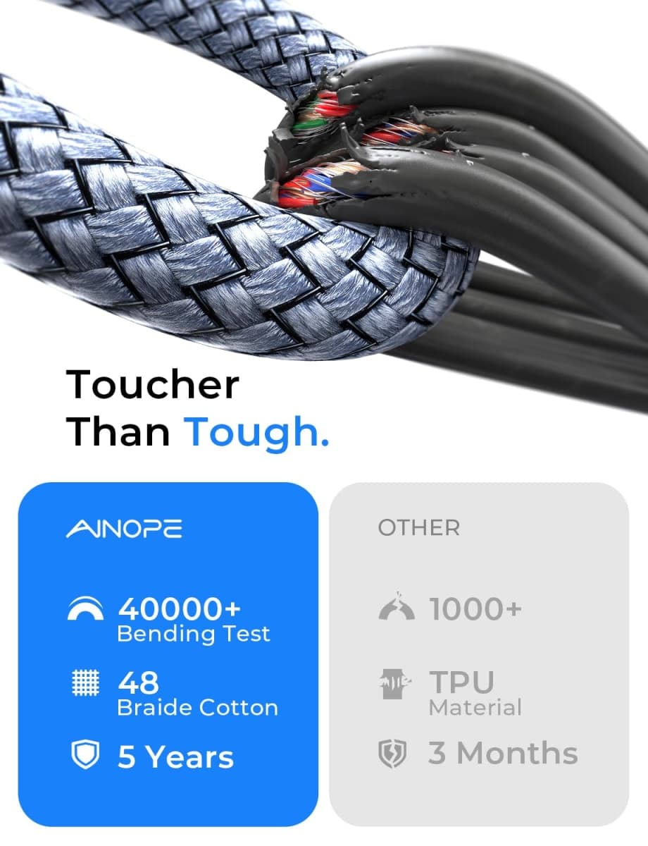 AINOPE Printer Cable thumbnail 2