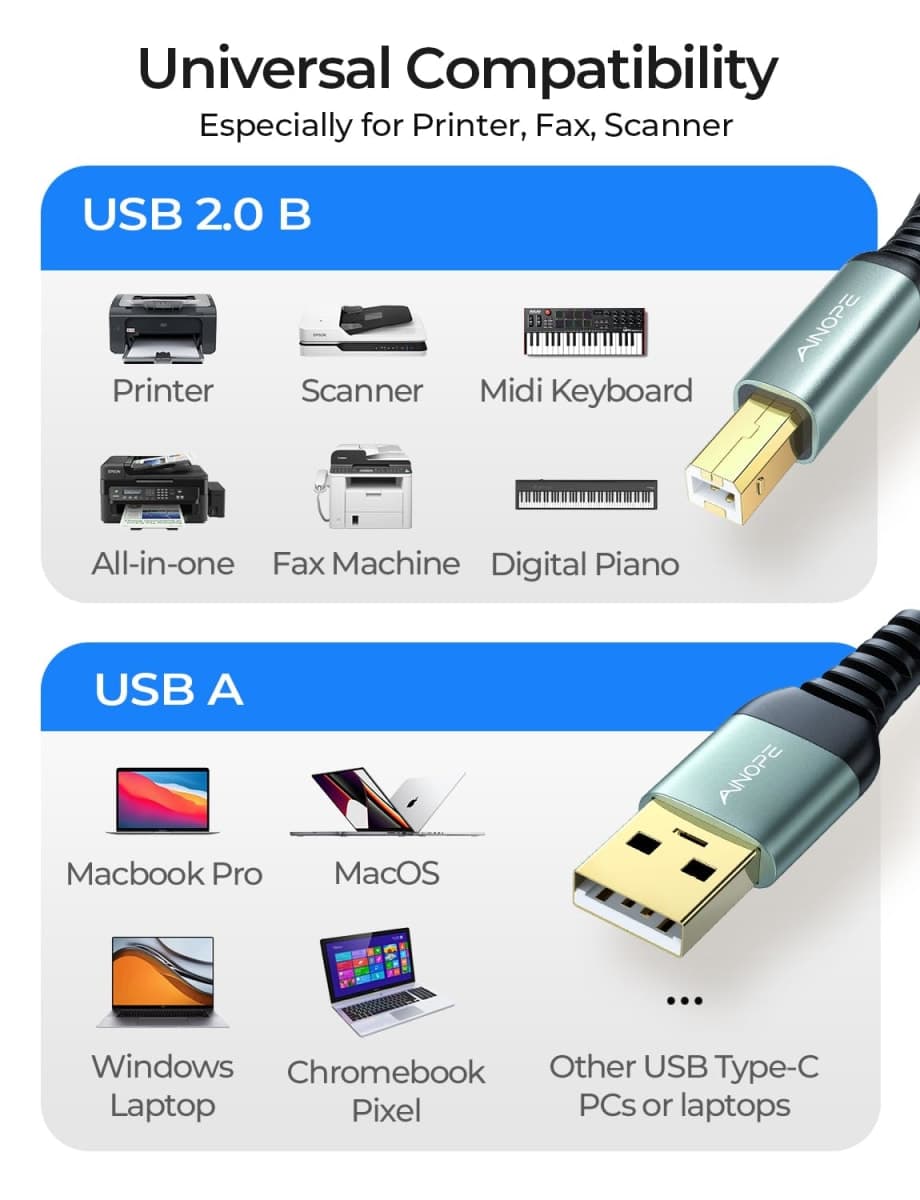 AINOPE Printer Cable thumbnail 4