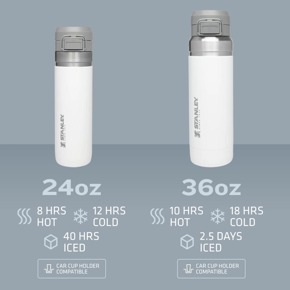 Stanley Quick Flip GO Water Bottle 24 oz | Push Button Lid | Leakproof and Packable for Travel and Sports | Insulated Stainless Steel | BPA-Free | Mist thumbnail 3