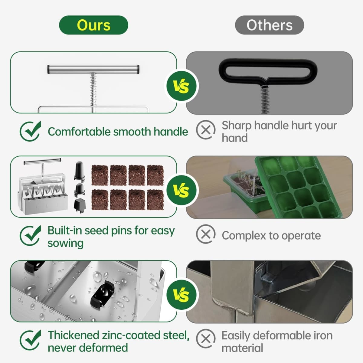 Nanovi Soil Blocker, 2 Inch Soil Block Maker with 3 Sizes Seed Pins & Comfortable Handle 8 Cell Handlheld Soil Blocking Tool for Seed Starting, Grow Seedling, Outdoor Plants, Greenhouses, Garden thumbnail 3