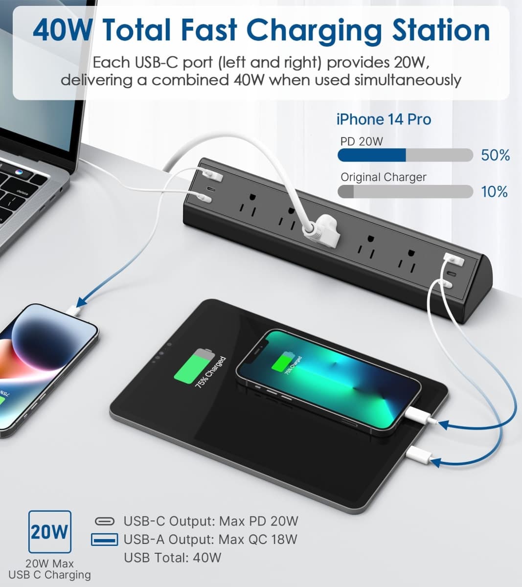 Jgstkcity Desk Clamp Power Strip USB C,40W Total Fast Charging Station,4 PD 20W USB C Ports,Desk Edge Mount Surge Protector,5 Outlets,Fit 1.96" Tabletop Edge,ETL Listed thumbnail 2