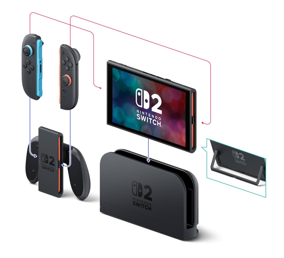 Nintendo Switch™ 2 System thumbnail 5