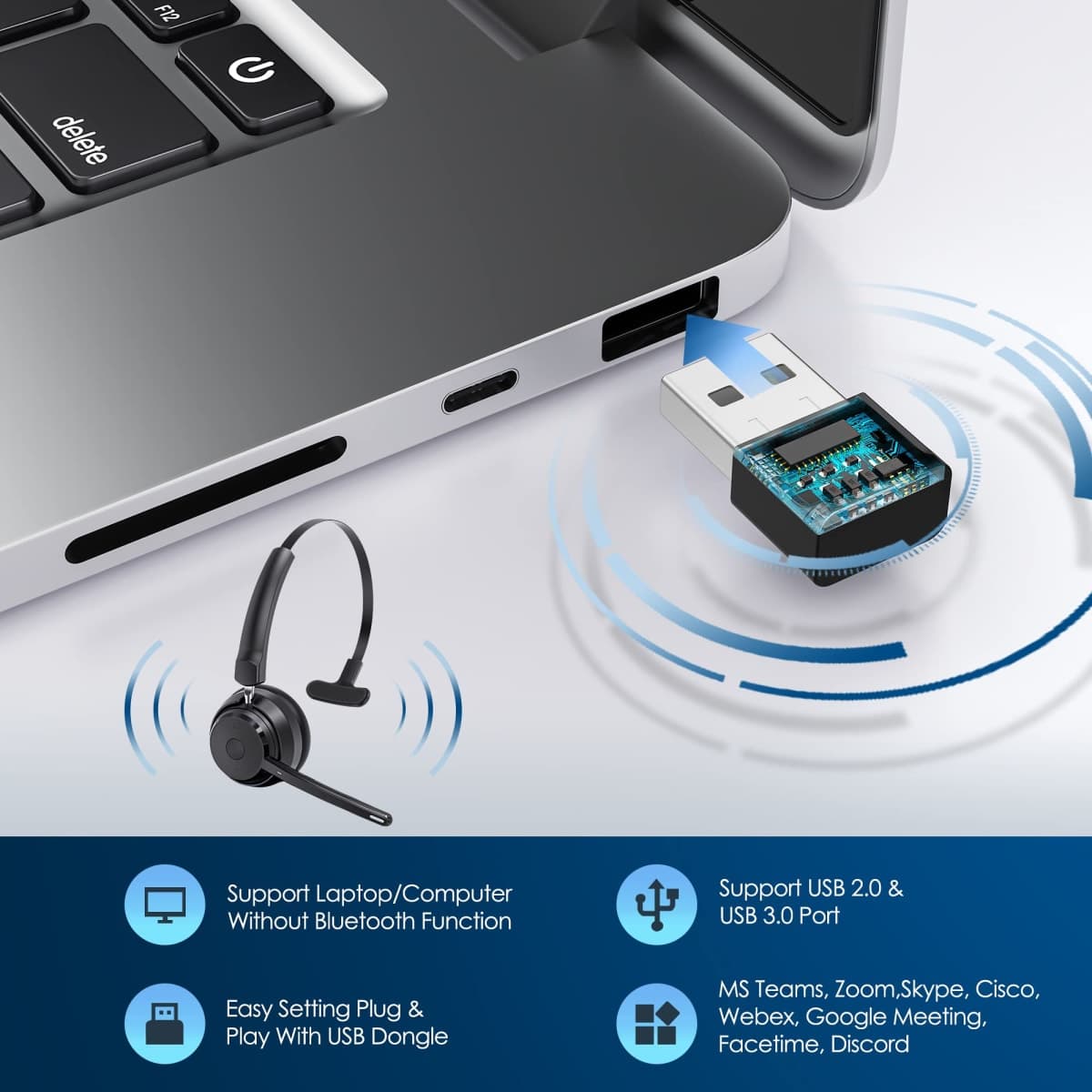 Mopchnic Bluetooth Earbuds AI Noise Cancelling Wireless Earbuds with Mic, Wireless Headphones in Ear with USB Dongle for Computer Office thumbnail 2