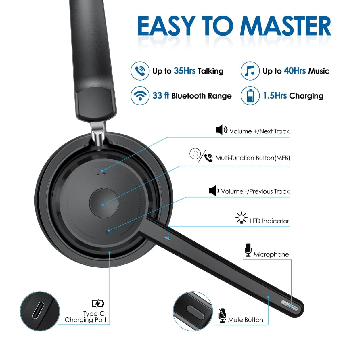 Mopchnic Bluetooth Earbuds AI Noise Cancelling Wireless Earbuds with Mic, Wireless Headphones in Ear with USB Dongle for Computer Office thumbnail 5