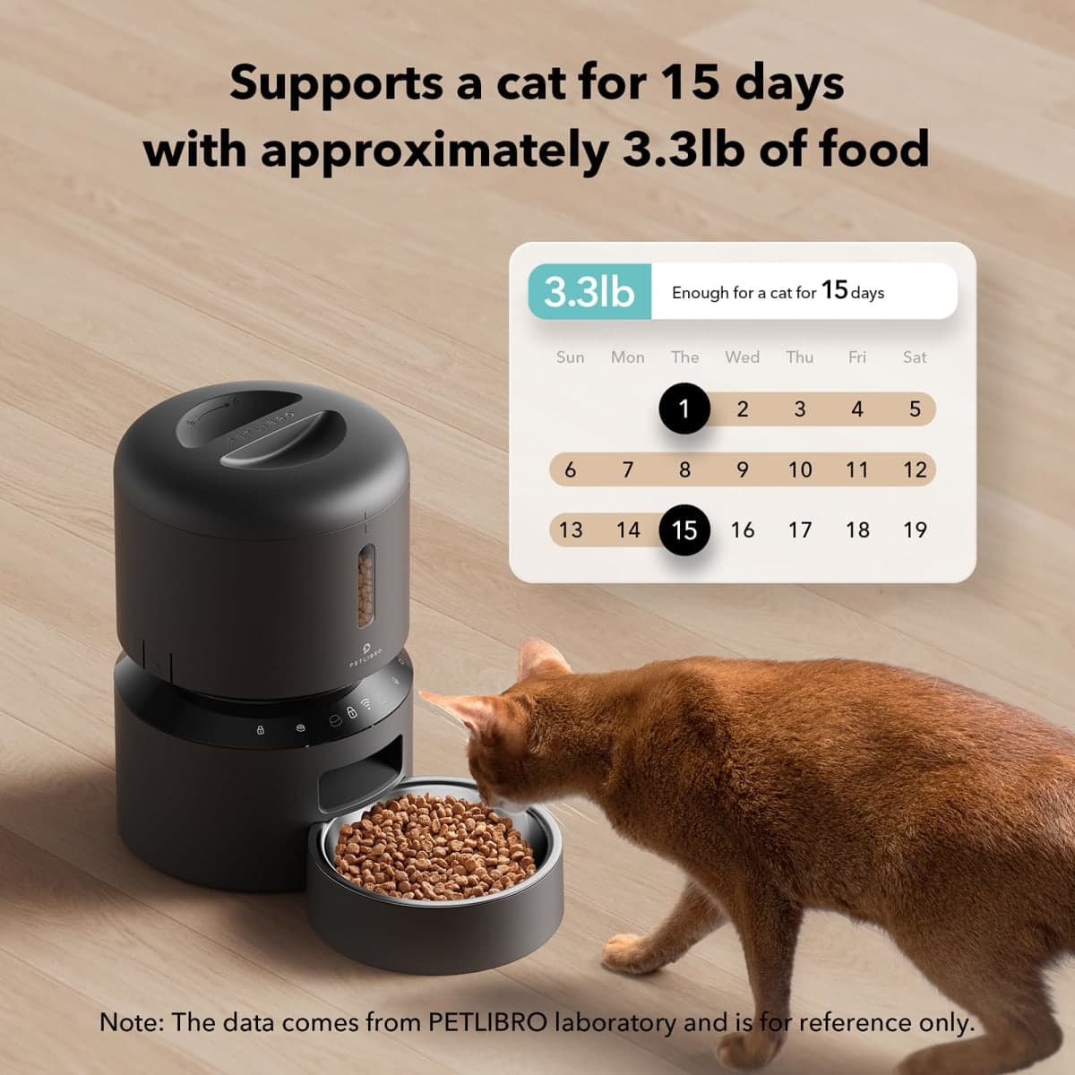 PETLIBRO Automatic Cat Feeder, 5G WiFi Pet Feeder with Freshness Preservation, Timed Cat Feeders for Dry Food, Up to 48 Portions 10 Meals Per Day, Granary Pet Feeder for Cat/Dog thumbnail 3