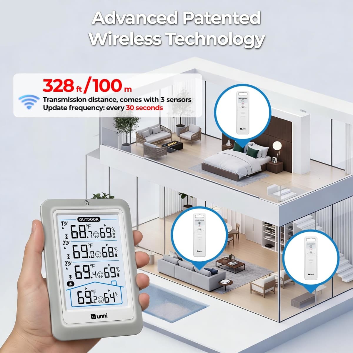 Weather Stations Indoor Outdoor Thermometer Wireless, 4.5 Inch Display Digital Hygrometer Thermometer Temperature Humidity Monitor with 330ft Range Sensor and Adjustable Backlight (White) thumbnail 3
