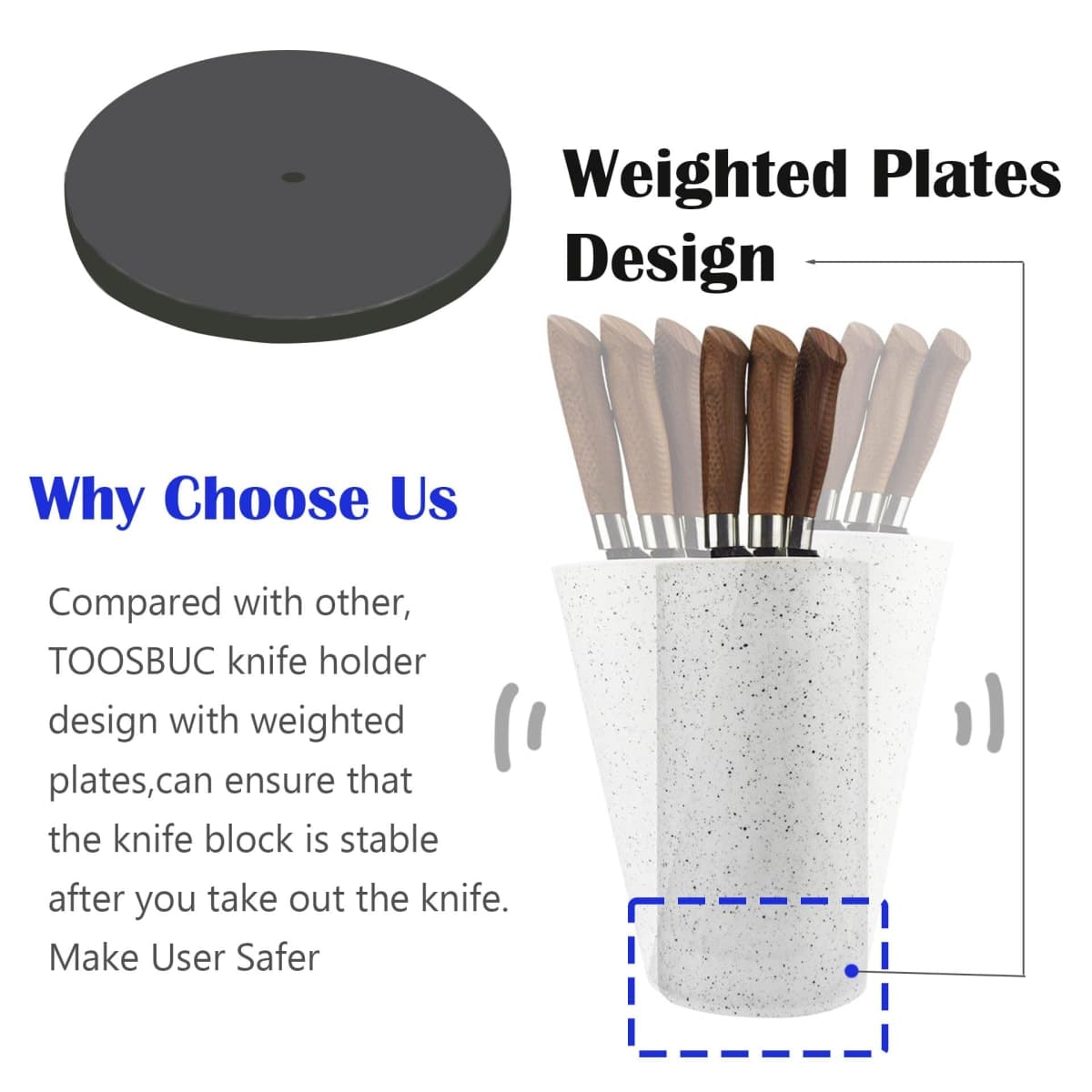 Universal Knife Block Holder, Toosbuc Round Knife Holder Without Knives,Safe & Detachable,Space Saver Knife Storage,Countertop Organizer for Kitchen (White Snowflake Dots) thumbnail 3