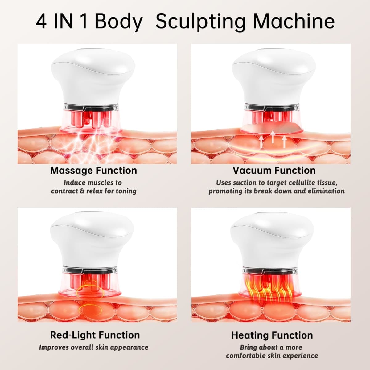 CENXIGO 4 in 1 Body Sculpting Machine-Lymphatic Drainage Massager with 4 Adjustable Functions:Heating,Cupping,Red Light & Massage for Belly, Waist, Arms, Legs and Face thumbnail 4