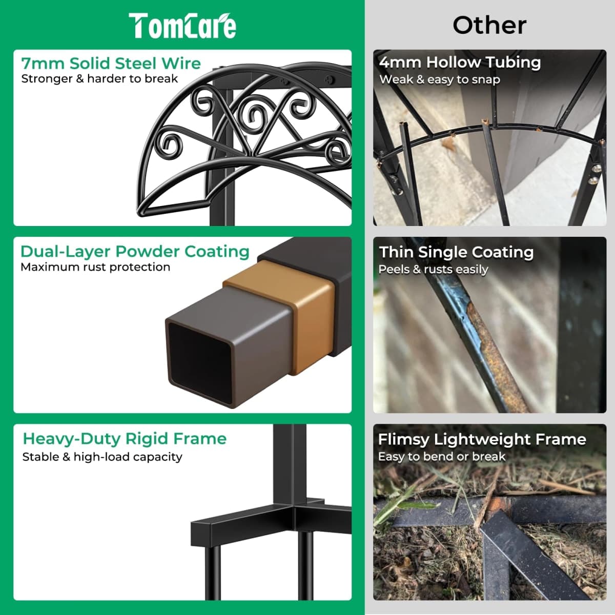 TomCare Garden Hose Holder with Shepherds Hooks Heavy Duty Water Hose Holder Holds 160 FT Hose Freestanding Hose Reel with 2 Tool Hooks Stable Hose Hanger Storage Stand for Outside Yard, Black thumbnail 3