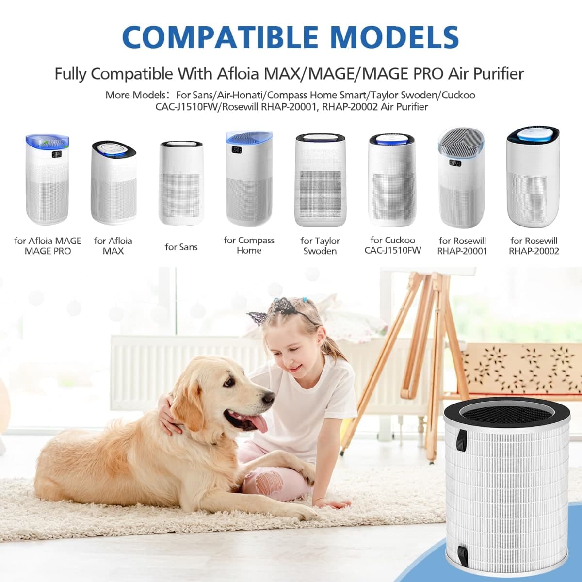 Max/Mage/Mage Pro Replacement Filter Compatible with Afloia MAX/MAGE/MAGE PRO Purifier and Sans/Air-Honati/Compass Home Smart/Taylor Swoden/Cuckoo CAC-J1510FW/Rosewill RHAP-20001/20002 thumbnail 2