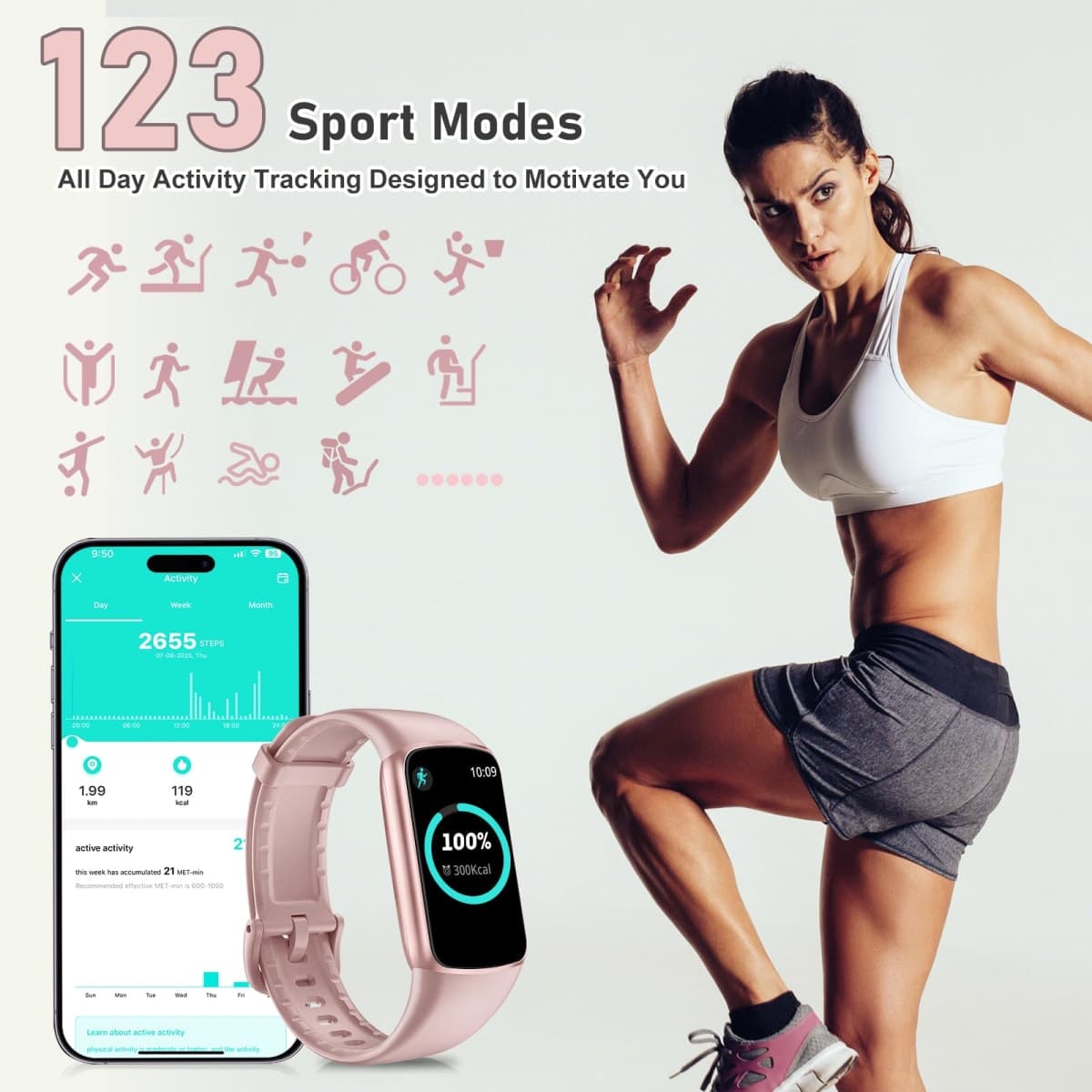 Zeacool Fitness Tracker with 24/7 Heart Rate, Blood Oxygen Sleep Monitor, 123 Sports Modes Calories Smart Watch,IP68 Waterproof Step Counter Activity Trackers Health Pedometer for Women Men (Pink) thumbnail 5