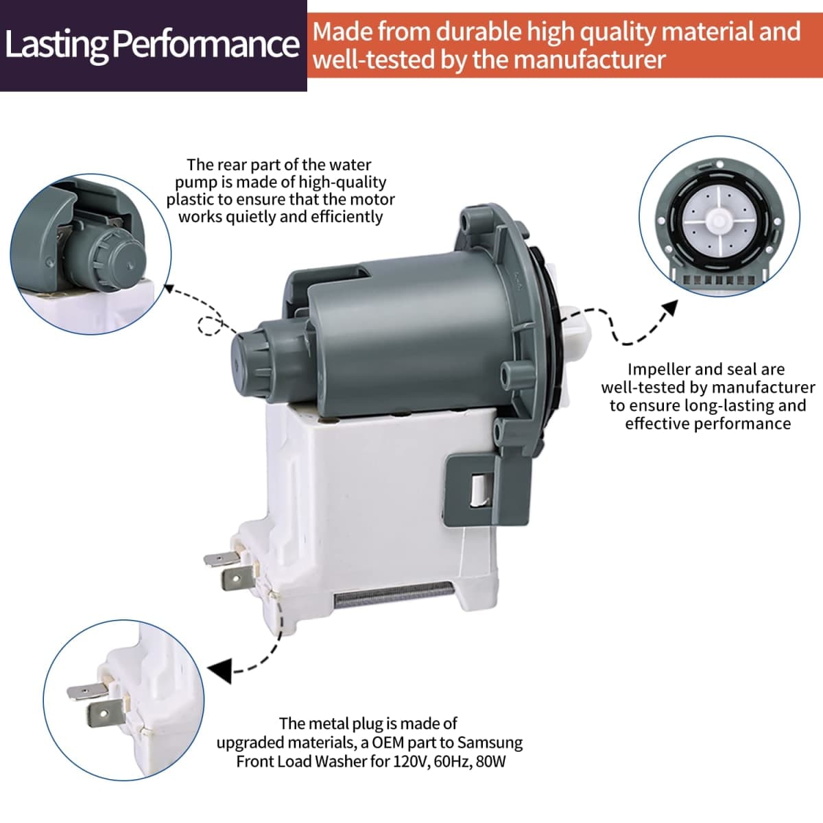DC31-00178A Washer Drain Pump, DC31-00054D Drain Pump Motor Compatible with Samsung Washing Machine WF42H5200AW WA50K8600AV WF219ANWXAA, Replace PX3516-01 DC31-00178D PS9605762 4958525 AP5916591 thumbnail 4