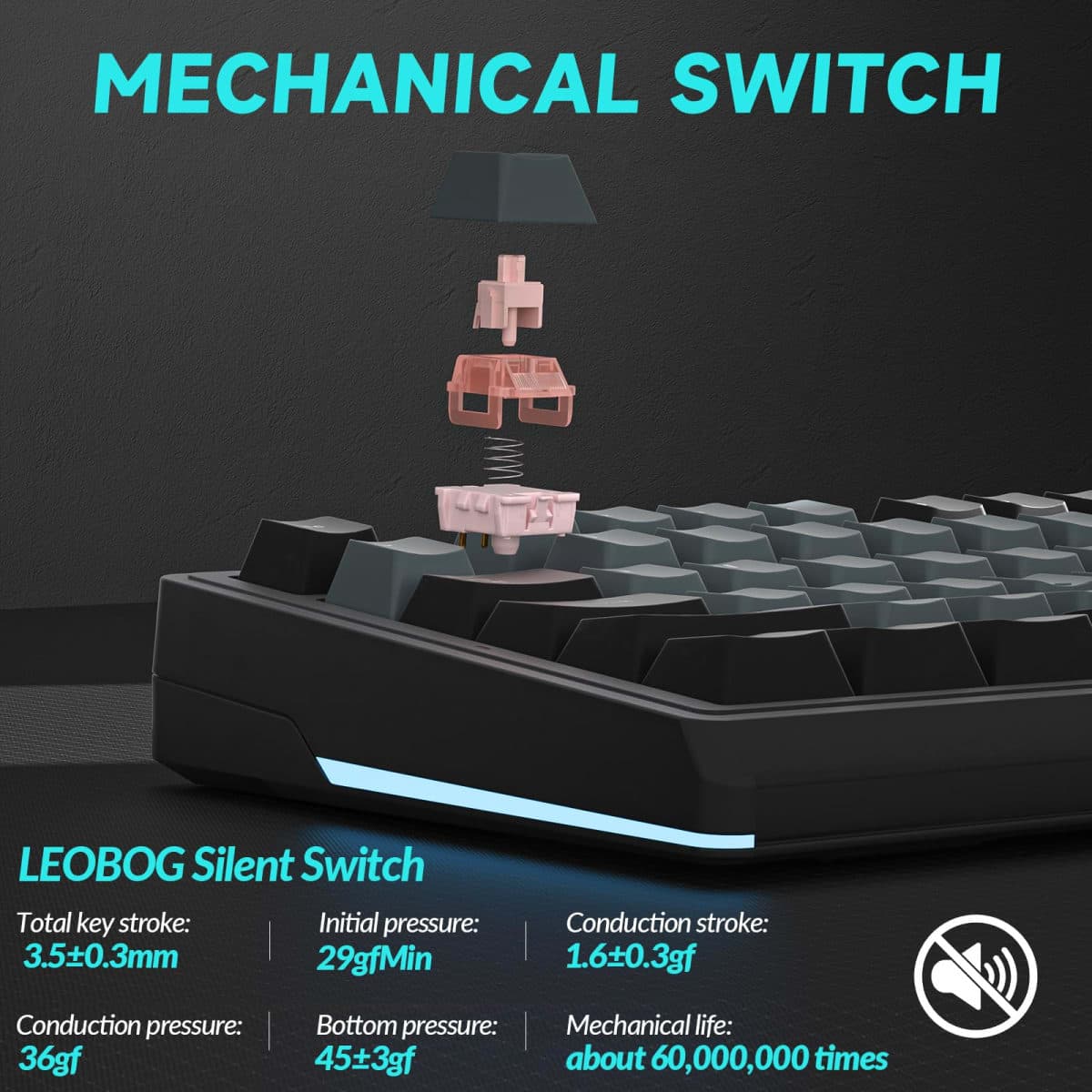 SOLAKAKA KI99 Pro Wireless Mechanical Keyboard with Quiet Switch, Hot Swappable Pre-Lubed Switches with RGB Backlit, Gasket Structure Computer Gaming Keyboard (BlackBlue, Silent Switch) thumbnail 5
