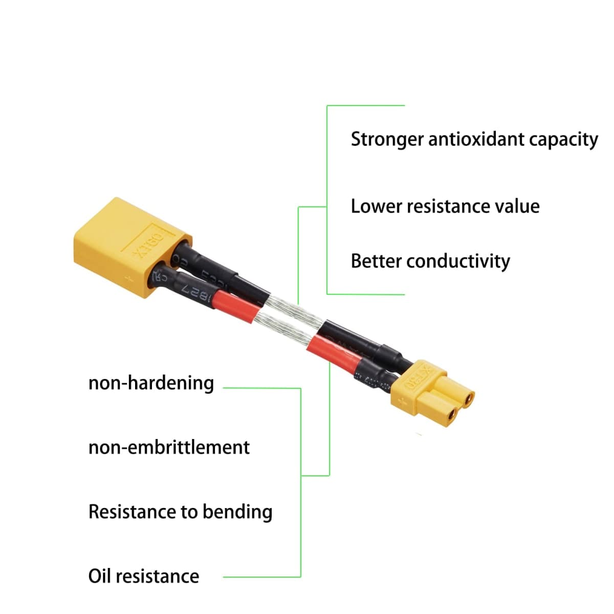 Laisomeke XT60 Male to XT30 Famale Adapter with 14AWG Cable and Male XT30 to Female XT60 Connector Adapter with 50MM 14AWG Cable for Lithium Battery Micro FPV Drone xt30 xt60 FPV (4 Pack) thumbnail 3