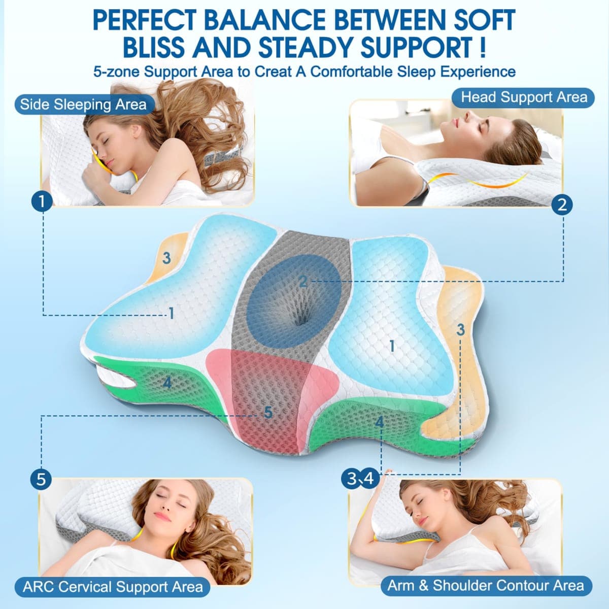 CHxxy Memory Foam Pillows, Cervical Pillow for Neck & Shoulder Pain Relief thumbnail 4