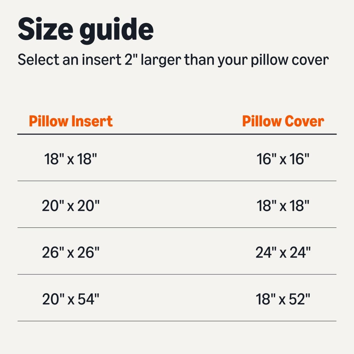 Amazon Basics Square Hypoallergenic Down Alternative Pillow Insert, Machine Washable, Softness and Support, 20 inch, 2-Pack thumbnail 5