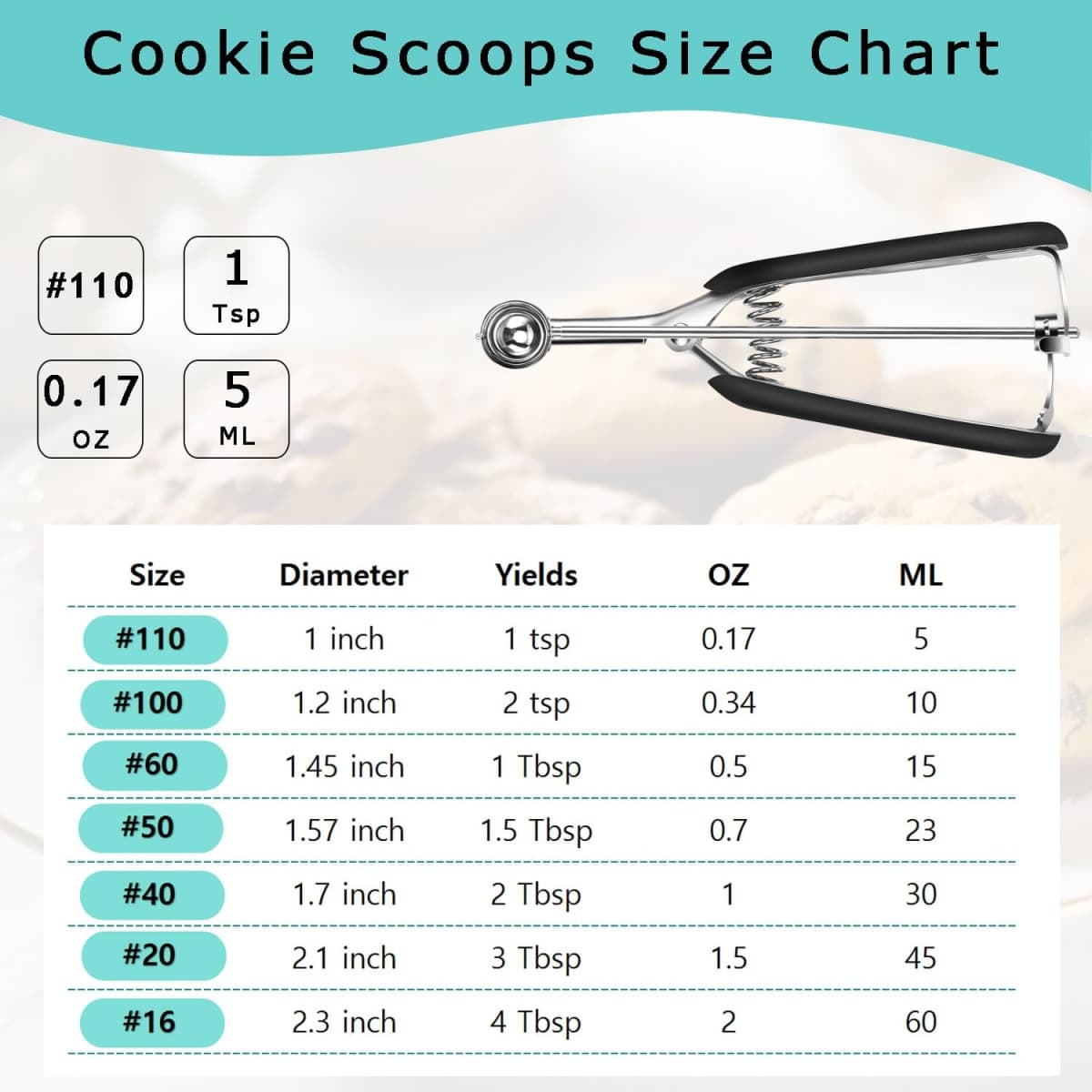 HOMURE H Mini Cookie Scoop, 1 Tsp, Stainless Steel, Black, 1 Count thumbnail 2