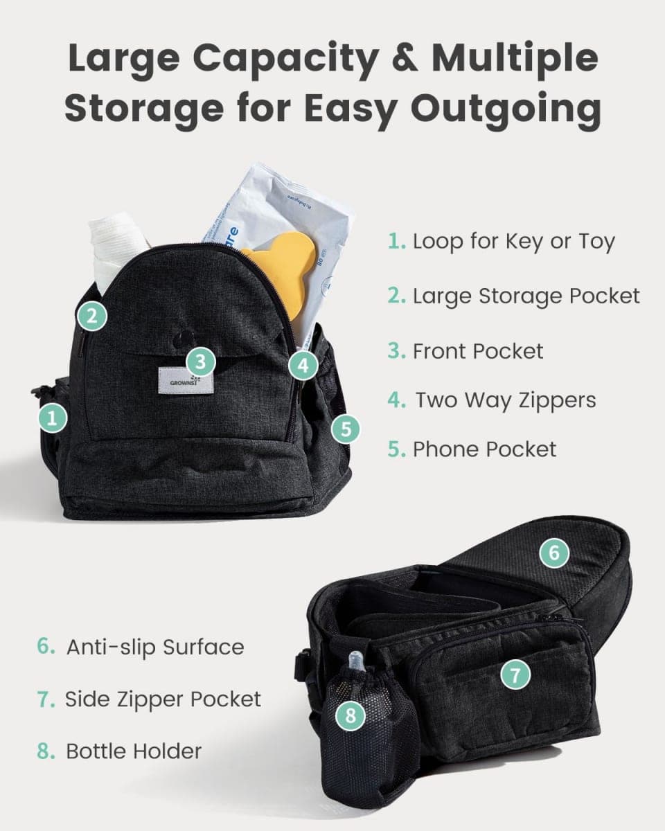 Grownsy Safety-Certified Baby Hip Seat Carrier for Babies & Toddlers, Black thumbnail 2