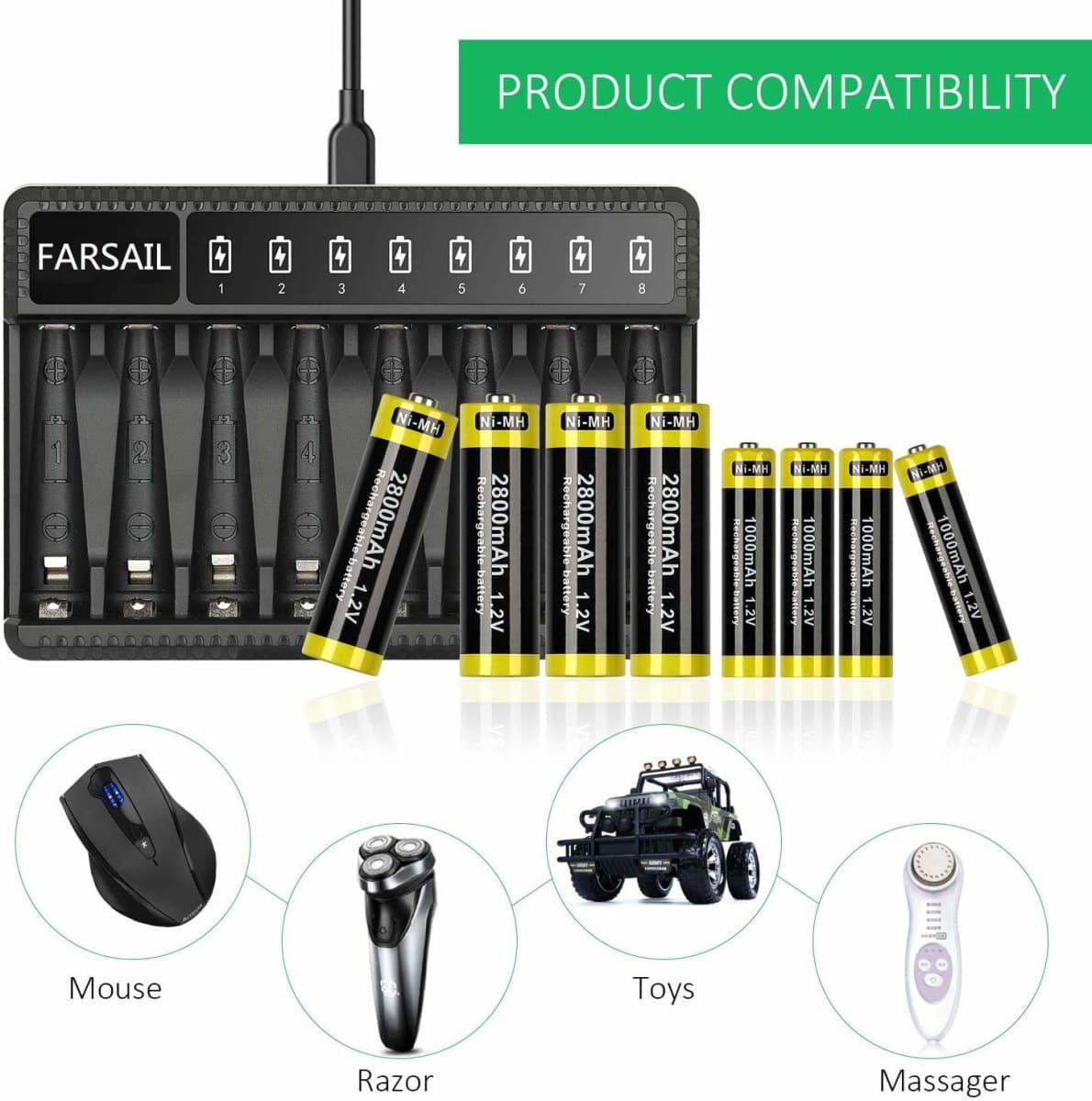 AAA Rechargeable Batteries, FARSAIL 8-Pack 1000mAh 1.2V NiMH AAA Batteries Rechargeable and AA AAA Battery Charger thumbnail 2